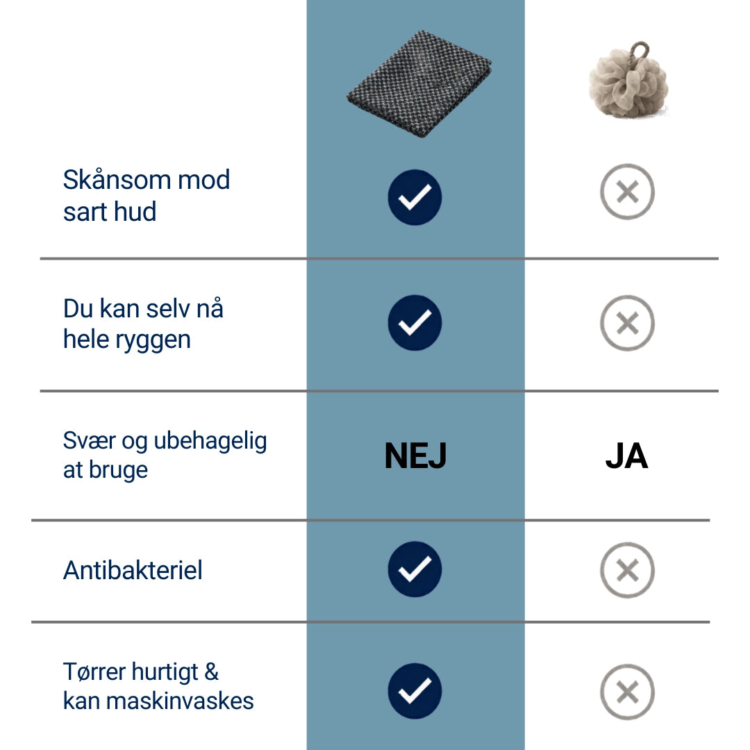 North Ritual™ - Eksfolierende Badehåndklæde